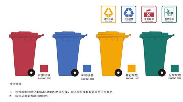 健康四月，環(huán)保政策搶先看！
