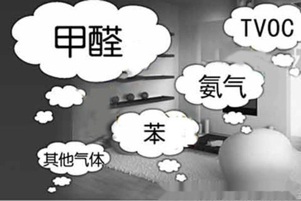 新房裝修除甲醛，關于室內(nèi)空氣污染問題的九問九答