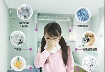 新房裝修除甲醛，關于室內(nèi)空氣污染問題的九問九答