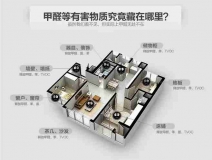 裝修之后能馬上住進(jìn)去嗎？做過(guò)除甲醛就可以